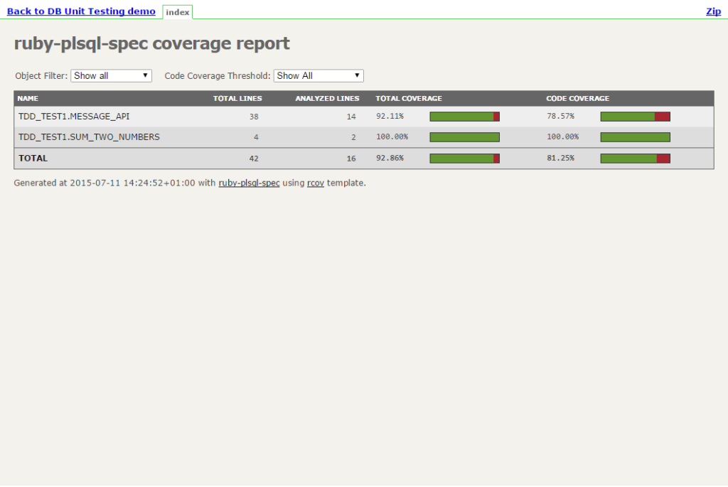 Jenkins-code-coverage