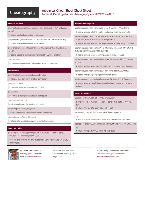 jgebal_ruby-plsql-cheat-sheet.pdf